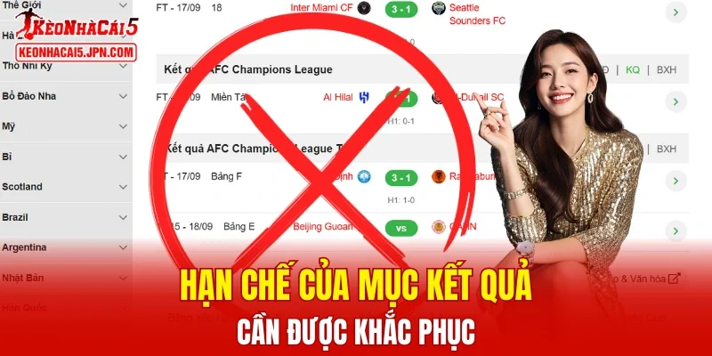 Những vấn đề tồn tại ở mục kết quả tỷ số túc cầu