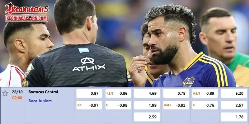 Soi kèo chi tiết nhất cho trận đấu giữa Barracas Central vs Boca Juniors