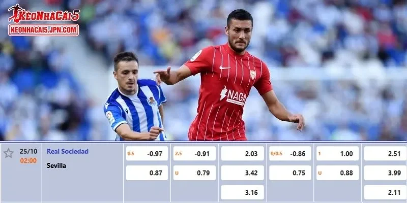 Soi kèo chi tiết nhất cho trận đấu giữa Real Sociedad vs Sevilla