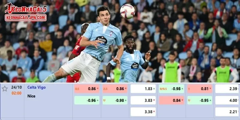 Tỷ lệ kèo chi tiết của của trận Celta Vigo vs Nice