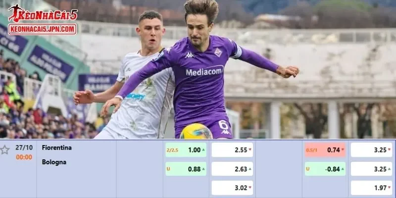Tỷ lệ kèo chi tiết của trận Fiorentina vs Bologna