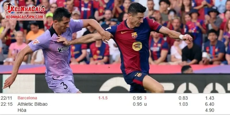 Soi kèo chi tiết nhất cho trận đấu giữa Barcelona vs Athletic Club