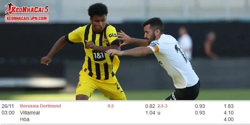 Soi kèo chi tiết nhất cho trận đấu giữa Dortmund vs Villarreal
