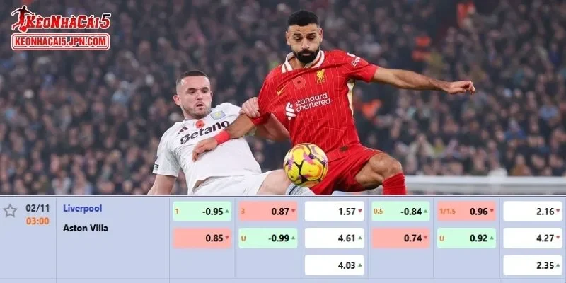Soi kèo chi tiết nhất cho trận đấu giữa Liverpool vs Aston Villa