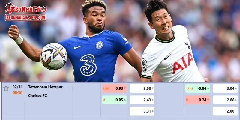 Tỷ lệ kèo chi tiết của trận đấu Tottenham vs Chelsea