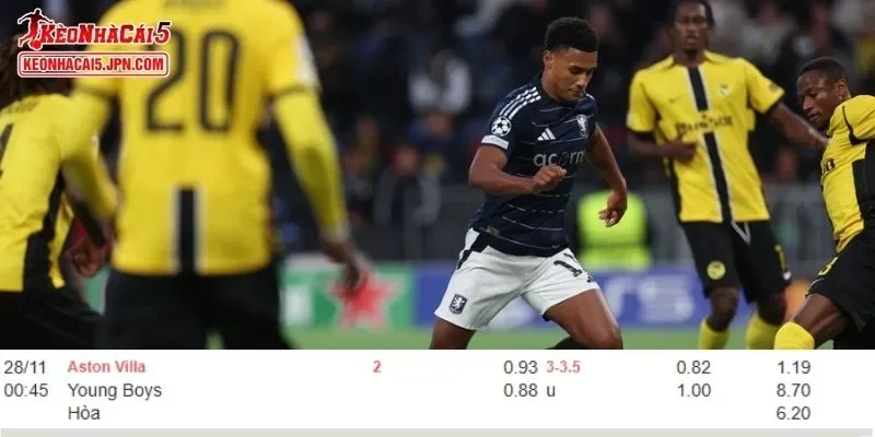 Tỷ lệ kèo chi tiết của trận Aston Villa vs Young Boys