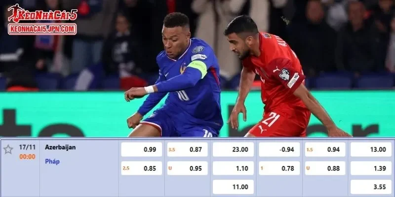 Tỷ lệ kèo chi tiết của trận Azerbaijan vs Pháp
