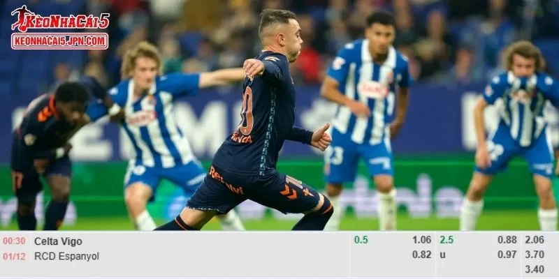Dự đoán kèo chính xác nhất cho cuộc chạm trán Celta Vigo vs Espanyol