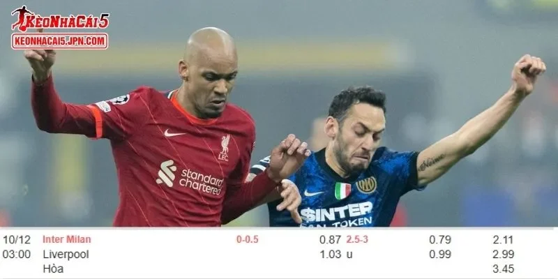 Soi kèo chi tiết nhất cho trận đấu giữa Inter vs Liverpool
