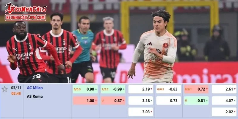 Tỷ lệ kèo chi tiết của của trận AC Milan vs AS Roma