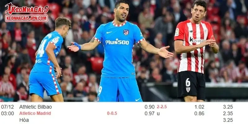 Tỷ lệ kèo chi tiết của trận Athletic Club vs Atletico Madrid