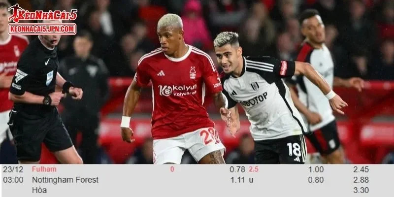 Tỷ lệ kèo chi tiết của trận Fulham vs Nottingham Forest