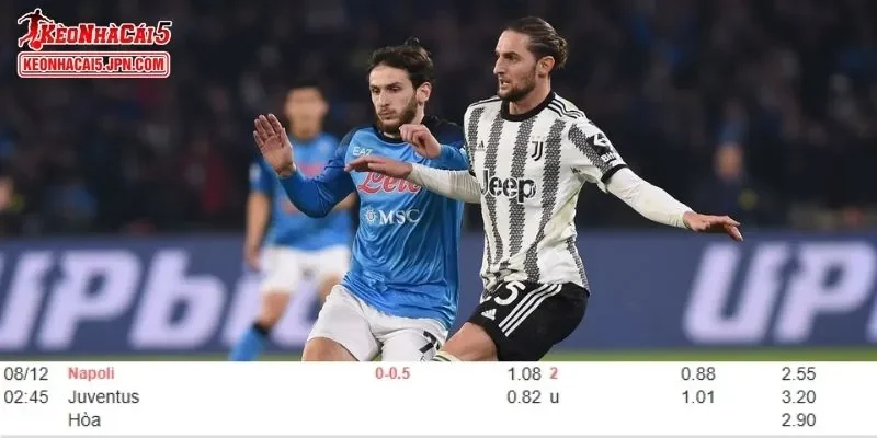 Tỷ lệ kèo chi tiết của trận Napoli vs Juventus