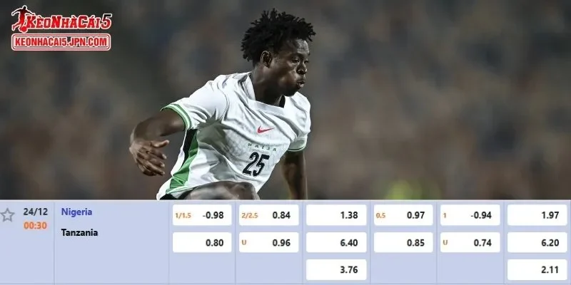 Tỷ lệ kèo chi tiết của trận Nigeria vs Tanzania