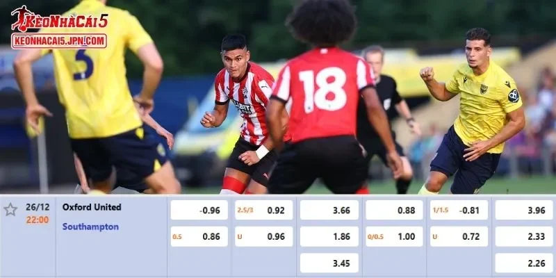 Tỷ lệ kèo chi tiết của trận Oxford United vs Southampton