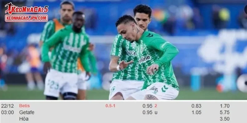 Tỷ lệ kèo chi tiết của trận Real Betis vs Getafe