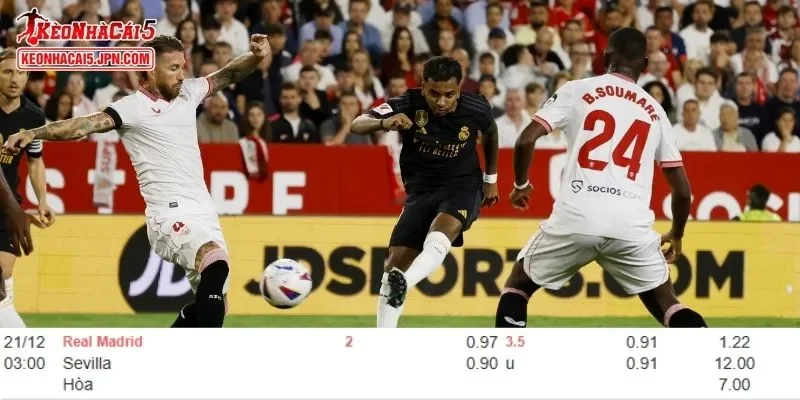 Tỷ lệ kèo chi tiết của trận Real Madrid vs Sevilla