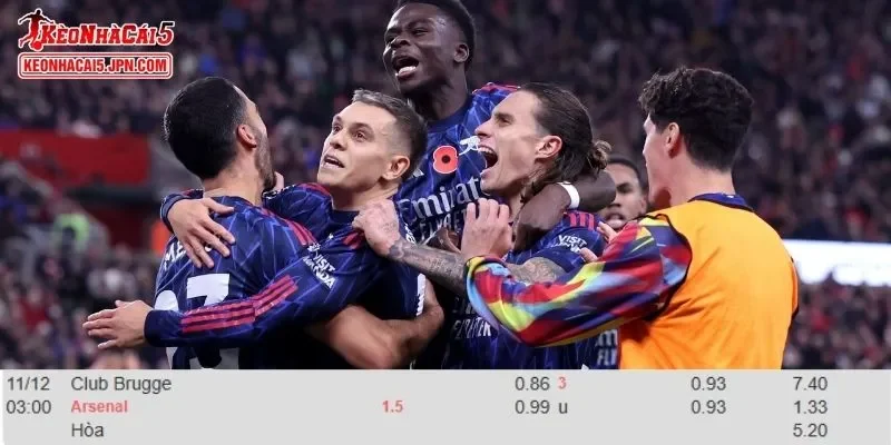 Tỷ lệ kèo chi tiết nhất cho trận đấu giữa Club Brugge vs Arsenal