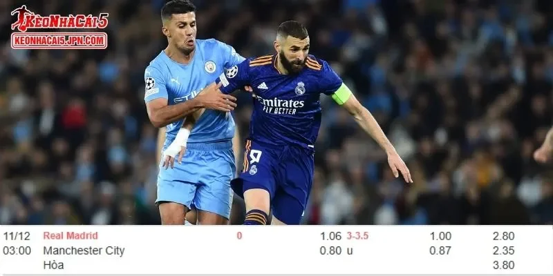 Tỷ lệ kèo chi tiết nhất cho trận đấu giữa Real Madrid vs Man City