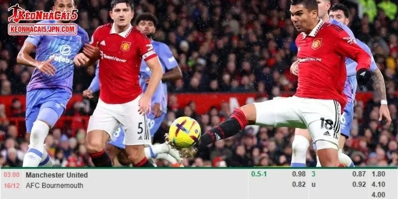 Tỷ lệ kèo cho trận đấu giữa Man United vs Bournemouth