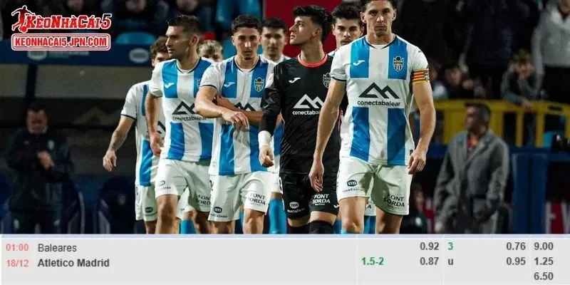 Tỷ lệ kèo cược của trận đấu giữa Atletico Baleares vs Atletico Madrid