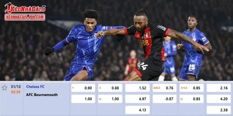 Các tỷ lệ kèo chi tiết nhất dành cho cuộc đối đầu Chelsea vs Bournemouth