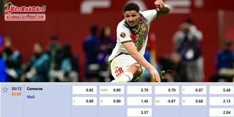 Chi tiết kèo cược chính xác nhất cho trận Comoros vs Mali