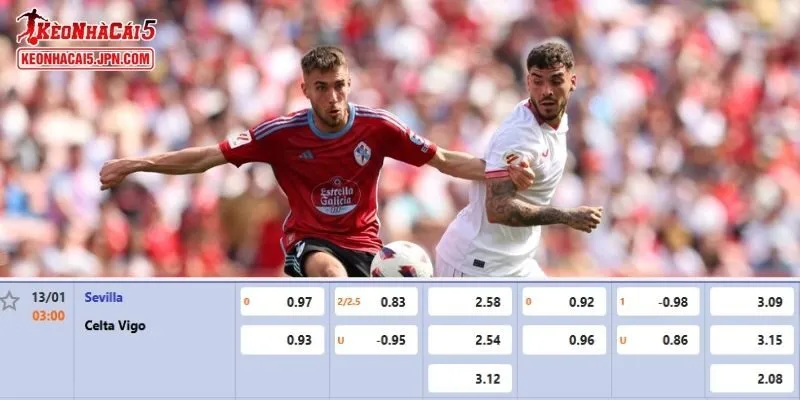 Phân tích tỷ lệ kèo toàn diện cho trận Sevilla vs Celta Vigo