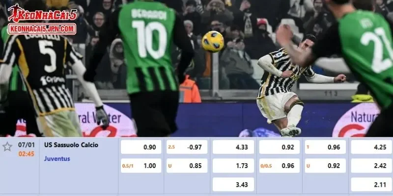 Tỷ lệ kèo chi tiết của của trận Sassuolo vs Juventus