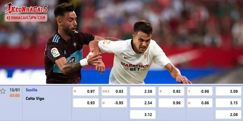 Tỷ lệ kèo chi tiết của của trận Sevilla vs Celta Vigo