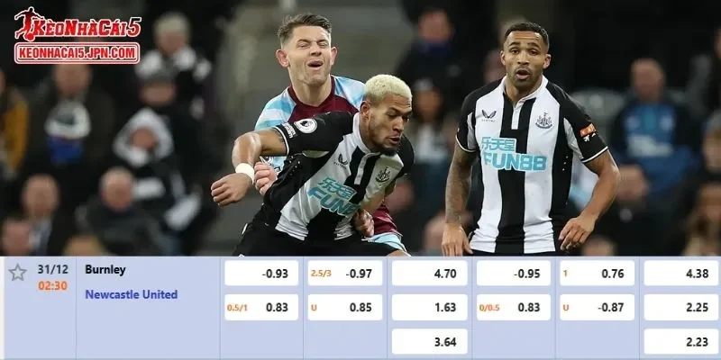 Tỷ lệ kèo chi tiết nhất cho trận đấu giữa Burnley vs Newcastle