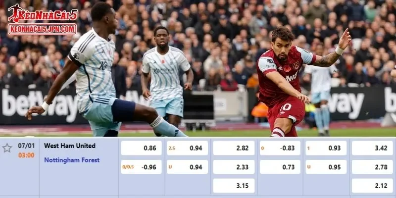 Tỷ lệ kèo toàn diện nhất cho cuộc so tài West Ham vs Nottingham Forest